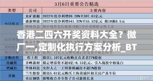 香港二四六开奖资料大全?微厂一,定制化执行方案分析_BT15.688-6