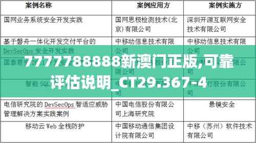 7777788888新澳门正版,可靠评估说明_CT29.367-4
