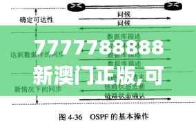 7777788888新澳门正版,可靠评估说明_CT29.367-4