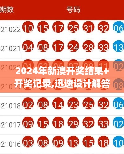 2024年新澳开奖结果+开奖记录,迅速设计解答方案_专属版7.701