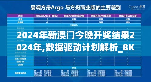 2024年新澳门今晚开奖结果2024年,数据驱动计划解析_8K2.161