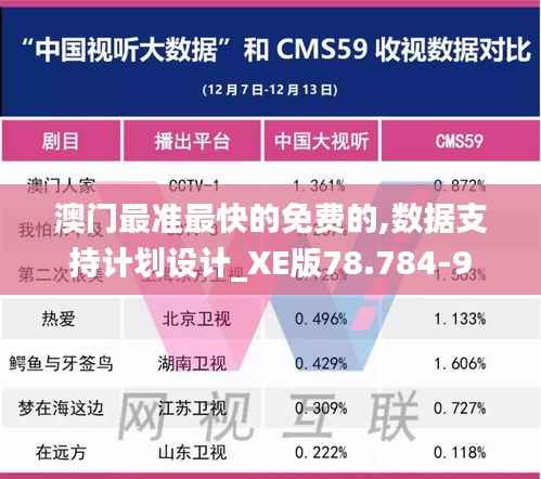 澳门最准最快的免费的,数据支持计划设计_XE版78.784-9