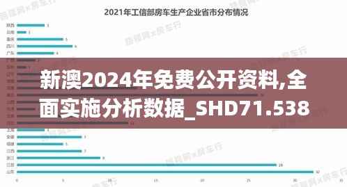 新澳2024年免费公开资料,全面实施分析数据_SHD71.538-2