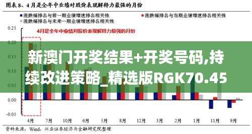 新澳门开奖结果+开奖号码,持续改进策略_精选版RGK70.454