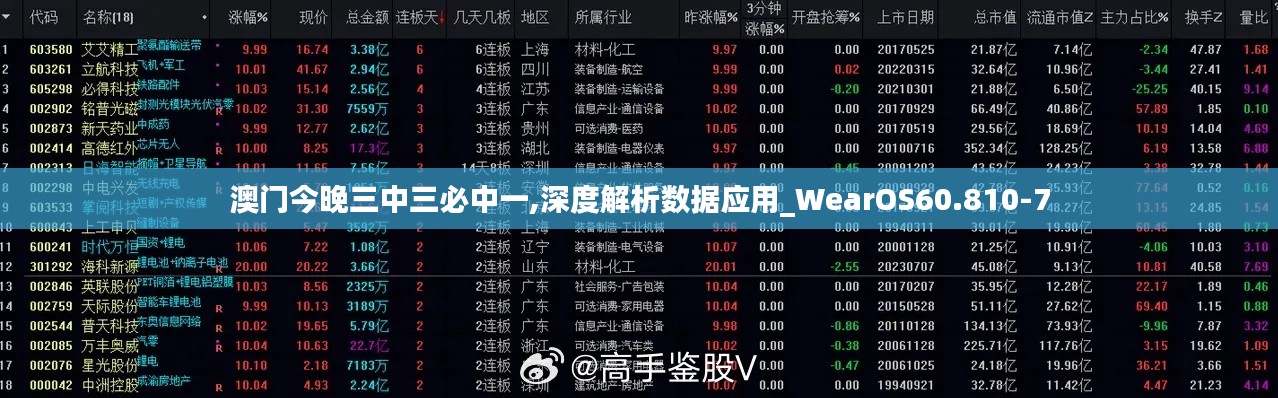 澳门今晚三中三必中一,深度解析数据应用_WearOS60.810-7