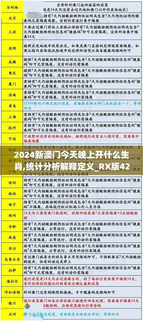 2024新澳门今天晚上开什么生肖,统计分析解释定义_RX版42.714-6