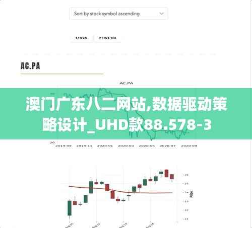 澳门广东八二网站,数据驱动策略设计_UHD款88.578-3
