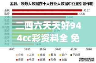 达官贵人 第5页