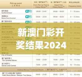新澳门彩开奖结果2024开奖记录,深度策略数据应用_QHD43.927-7