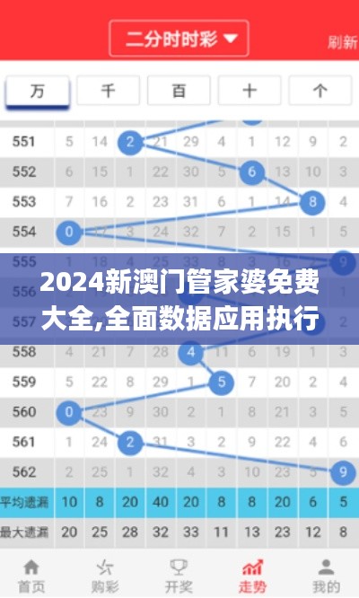 2024新澳门管家婆免费大全,全面数据应用执行_尊贵版75.393-4
