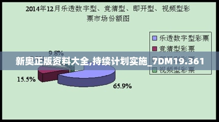 新奥正版资料大全,持续计划实施_7DM19.361