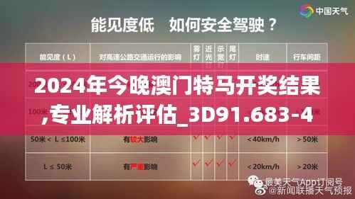 2024年今晚澳门特马开奖结果,专业解析评估_3D91.683-4