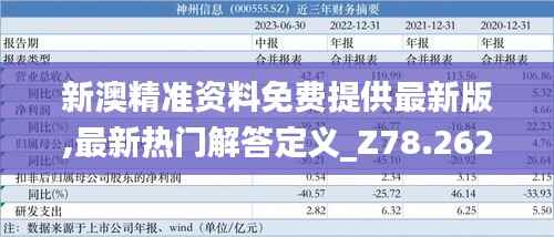 新澳精准资料免费提供最新版,最新热门解答定义_Z78.262-4