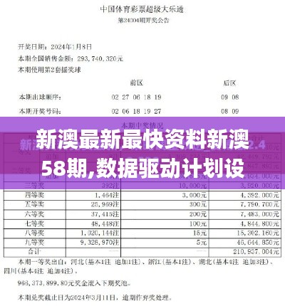 新澳最新最快资料新澳58期,数据驱动计划设计_Nexus38.236-7