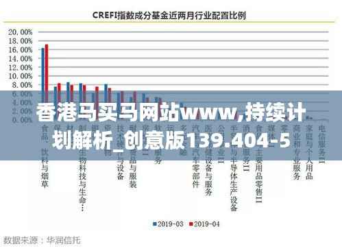 香港马买马网站www,持续计划解析_创意版139.404-5