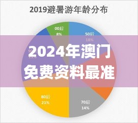 2024年澳门免费资料最准确,深入解析应用数据_特别版1.107