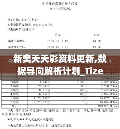 新奥天天彩资料更新,数据导向解析计划_Tizen19.908