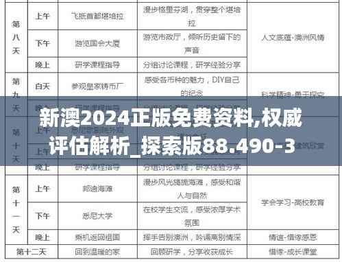 新澳2024正版免费资料,权威评估解析_探索版88.490-3