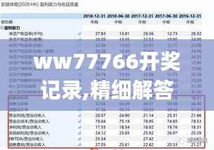 ww77766开奖记录,精细解答解释定义_冒险版46.122-7