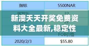新澳天天开奖免费资料大全最新,稳定性操作方案分析_豪华款1.465-2