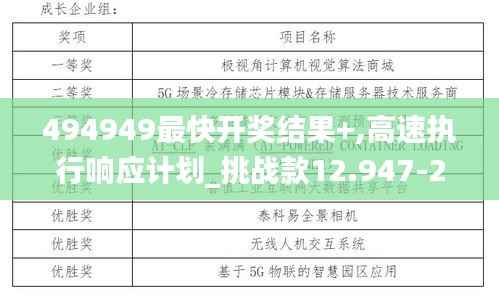 494949最快开奖结果+,高速执行响应计划_挑战款12.947-2