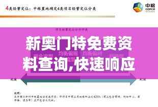 新奥门特免费资料查询,快速响应执行方案_手游版111.648-3
