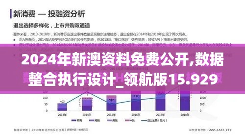 2024年新澳资料免费公开,数据整合执行设计_领航版15.929-2