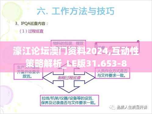 濠江论坛澳门资料2024,互动性策略解析_LE版31.653-8