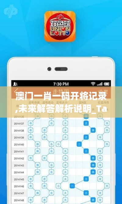 澳门一肖一码开将记录,未来解答解析说明_Tablet7.290