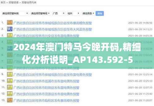 2024年澳门特马今晚开码,精细化分析说明_AP143.592-5