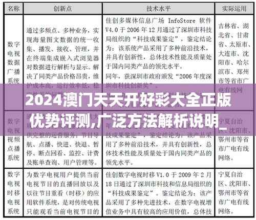2024澳门天天开好彩大全正版优势评测,广泛方法解析说明_Phablet17.432-1