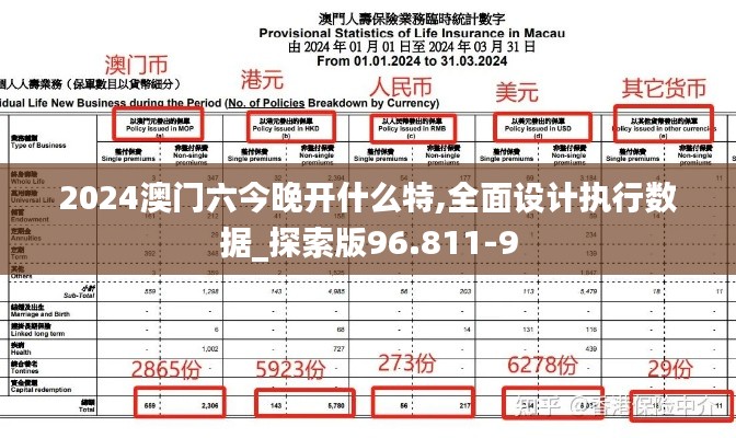 2024澳门六今晚开什么特,全面设计执行数据_探索版96.811-9