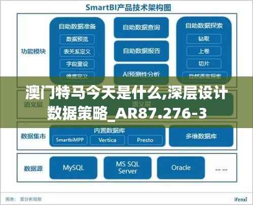 澳门特马今天是什么,深层设计数据策略_AR87.276-3