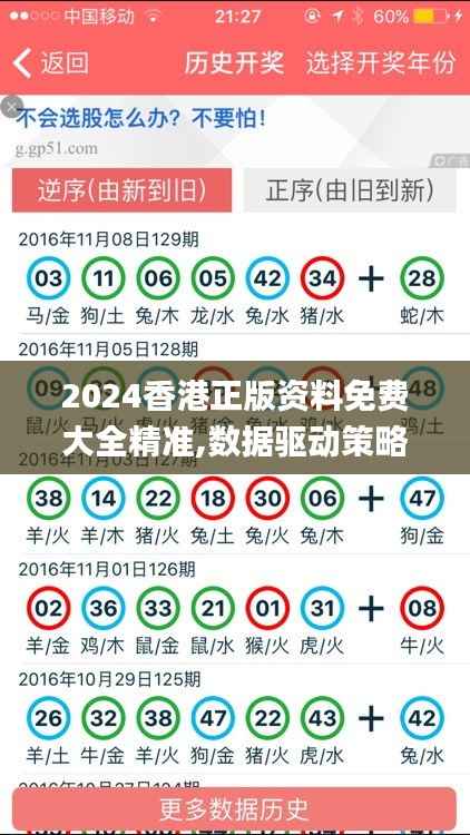 2024香港正版资料免费大全精准,数据驱动策略设计_户外版140.871-1
