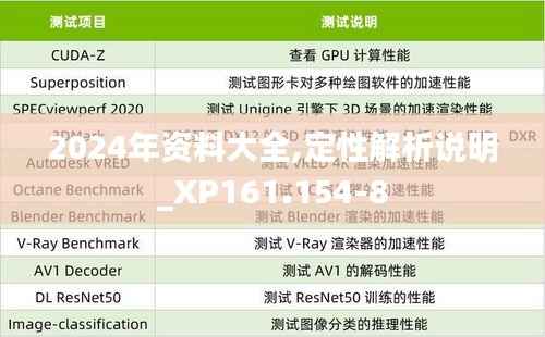 2024年资料大全,定性解析说明_XP161.154-8