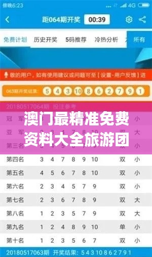 澳门最精准免费资料大全旅游团,专业问题执行_tShop44.251-2