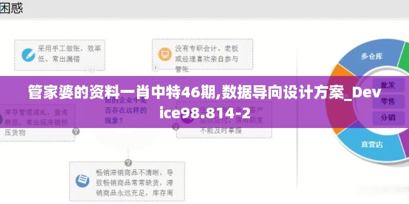 管家婆的资料一肖中特46期,数据导向设计方案_Device98.814-2