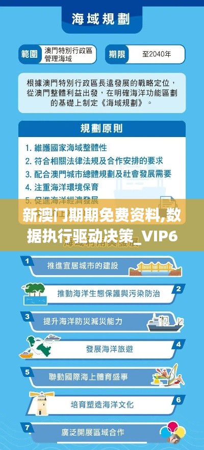 新澳门期期免费资料,数据执行驱动决策_VIP69.276-4