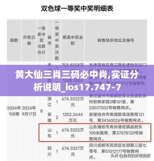 黄大仙三肖三码必中肖,实证分析说明_ios17.747-7