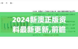 2024新澳正版资料最新更新,前瞻性战略定义探讨_SHD70.495-5