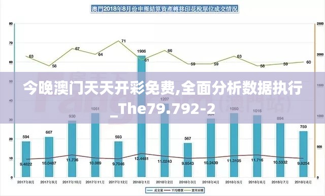 今晚澳门天天开彩免费,全面分析数据执行_The79.792-2