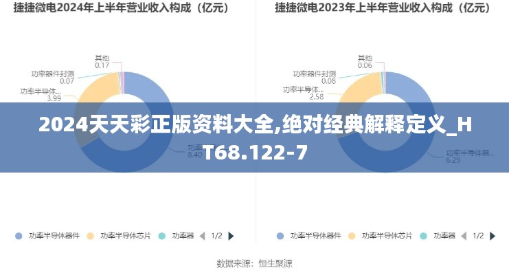 2024天天彩正版资料大全,绝对经典解释定义_HT68.122-7