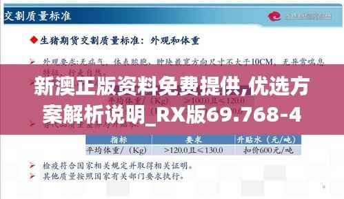 新澳正版资料免费提供,优选方案解析说明_RX版69.768-4