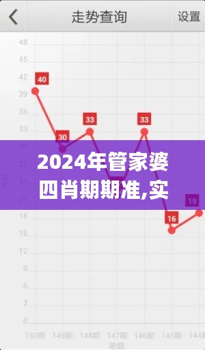 2024年管家婆四肖期期准,实地分析解析说明_SP59.148-2