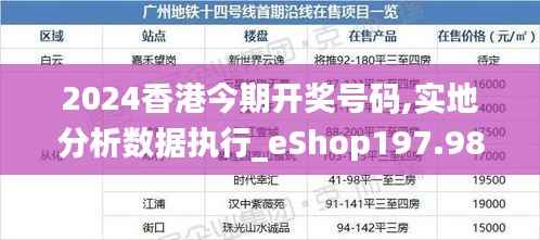 2024香港今期开奖号码,实地分析数据执行_eShop197.989-5