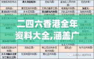 二四六香港全年资料大全,涵盖广泛的解析方法_6DM8.166-7