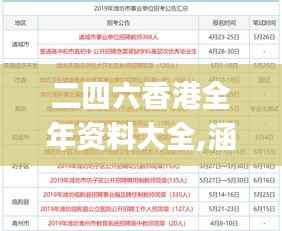 二四六香港全年资料大全,涵盖广泛的解析方法_6DM8.166-7