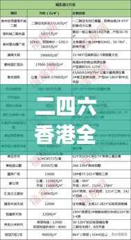 二四六香港全年资料大全,涵盖广泛的解析方法_6DM8.166-7