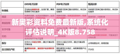 新奥彩资料免费最新版,系统化评估说明_4K版8.758