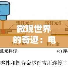 微观世界的奇迹:电子元件尺寸的极限探索